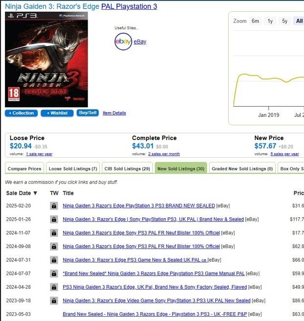 (NEW FACTORY SEALED) PS3 Ninja Gaiden 3 Razor's Edge