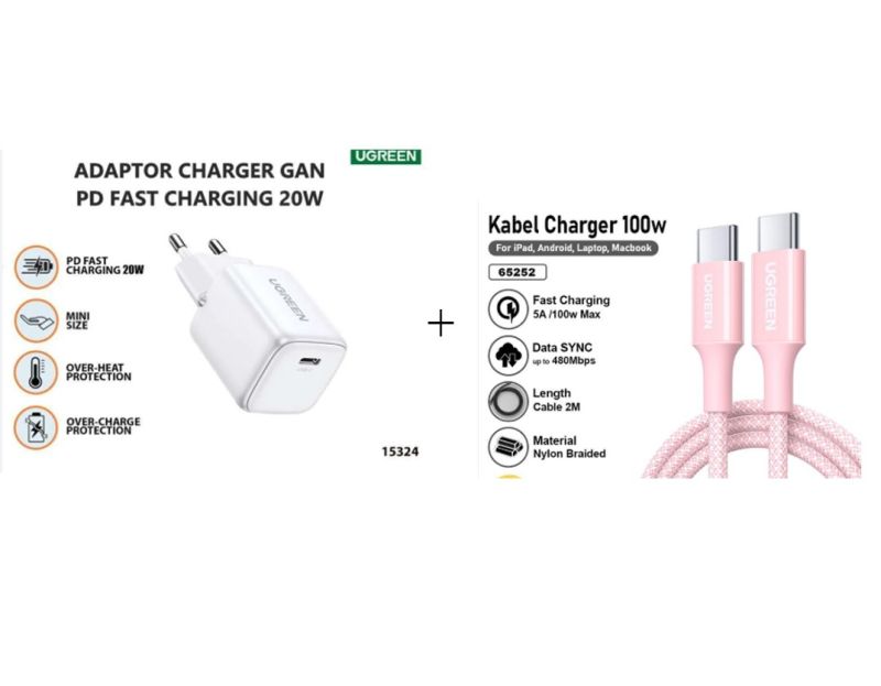 264 Bundling Ugreen 15324+65252 C to C Pink 2M - Kei Kiddo