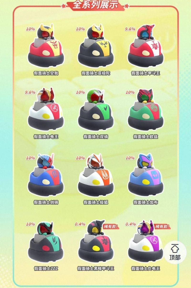 Blindbox Kamen Riders