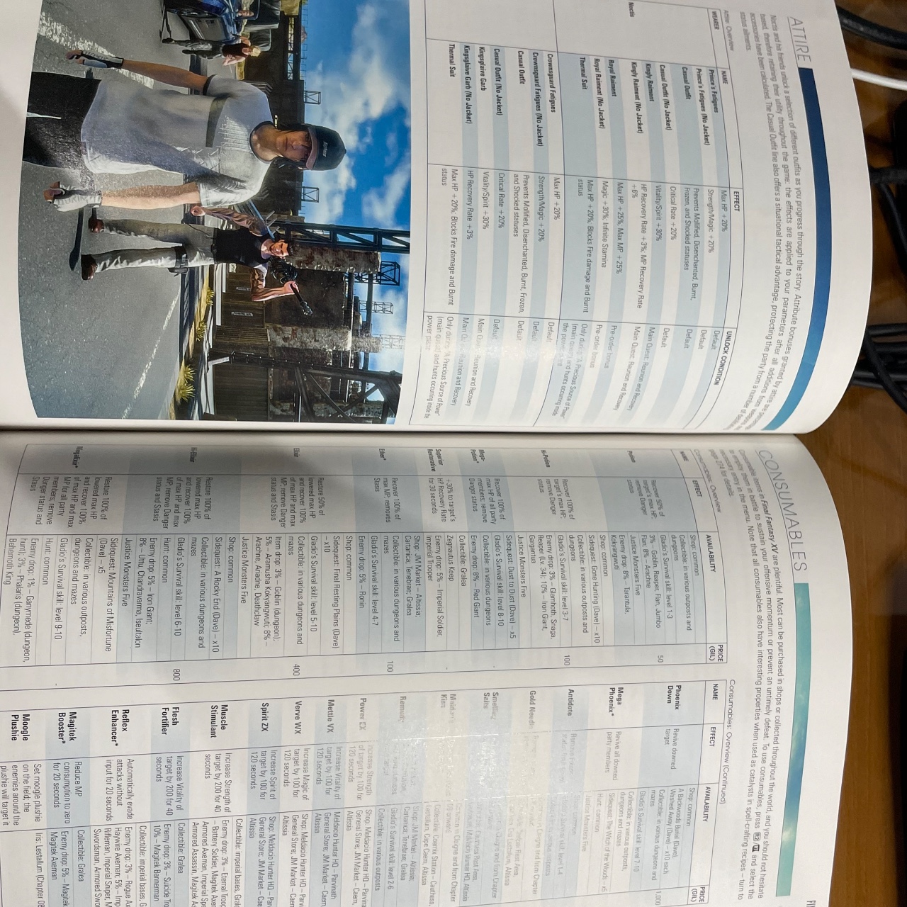 Final Fantasy XV Complete Official Guide