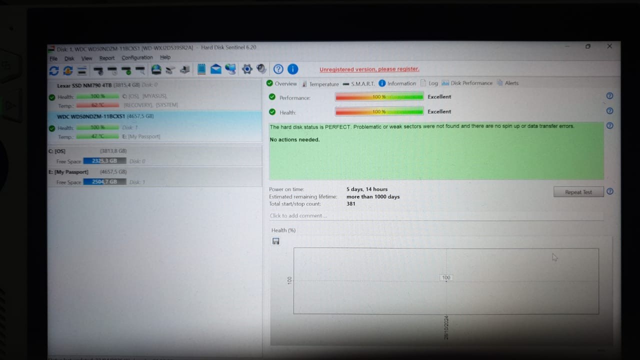 HDD External WD 5 TB