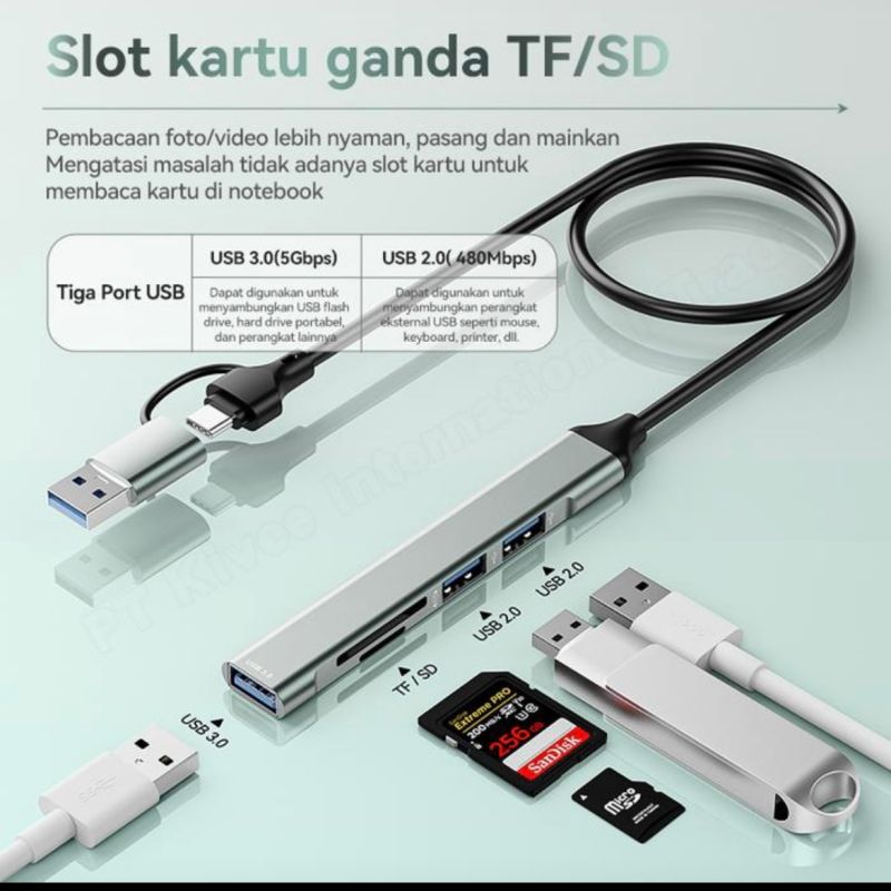 Kivee USB Hub 5 in 2 Port Multi Splitter